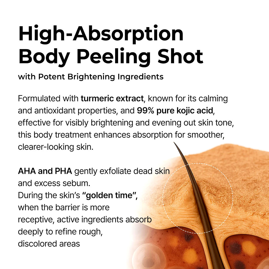 Dr. Melaxin Peel Shot Body Keratin Care Kojic Acid & Turmeric Exfoliating Spray 200ml
