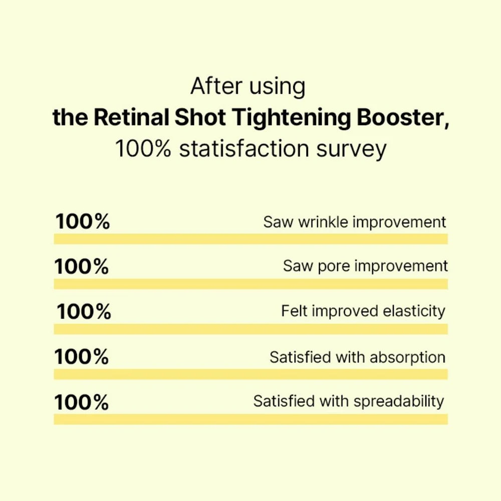 Celimax The Vita-A Retinal Shot Tightening Booster 15ml