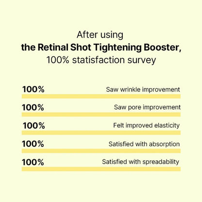 Celimax The Vita-A Retinal Shot Tightening Booster 15ml