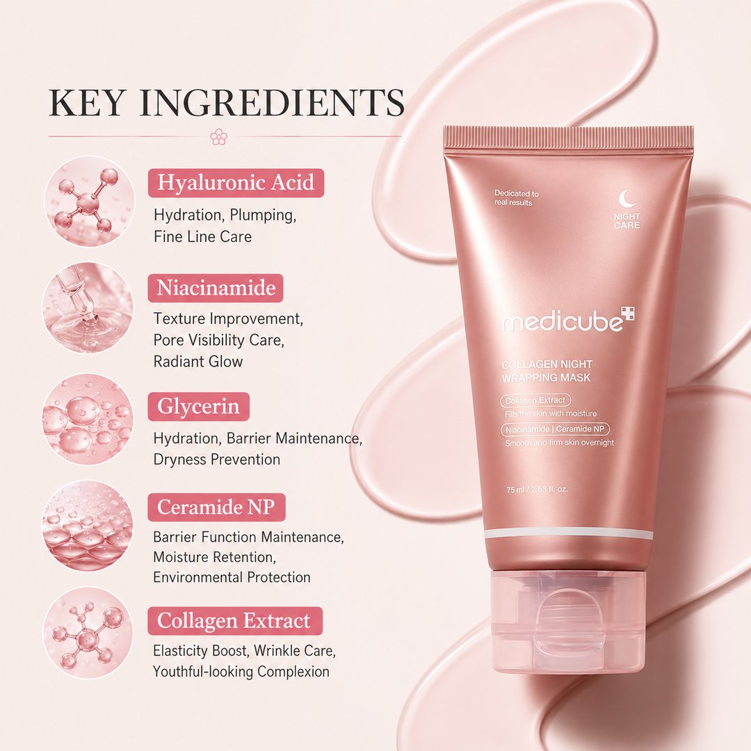 Medicube Collagen Night Wrapping Mask 75ml