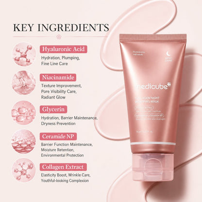 Medicube Collagen Night Wrapping Mask 75ml